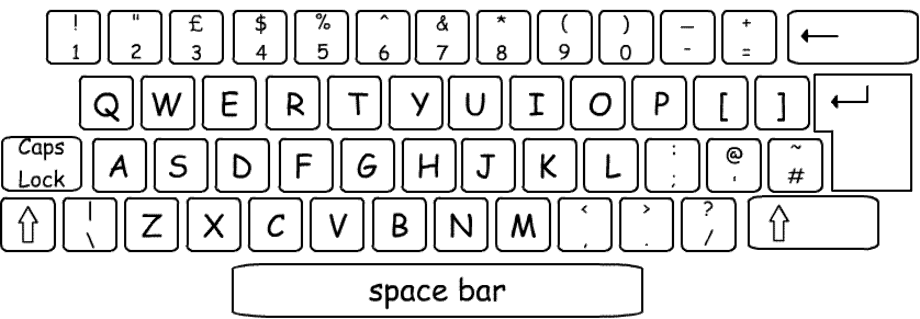 Keyboard Outline Clipart Clipground My XXX Hot Girl