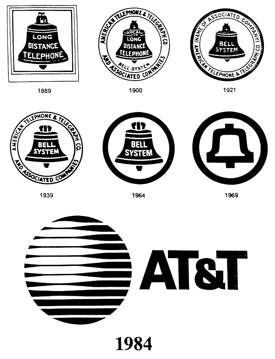 att logo evolution