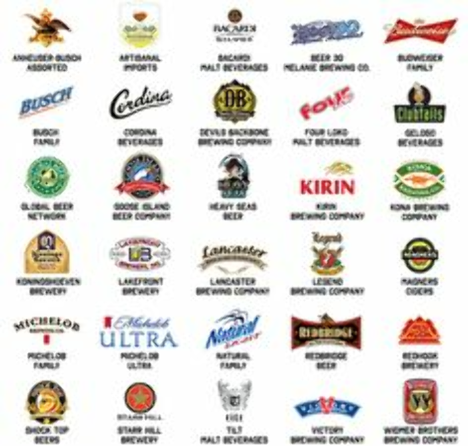 List 90+ Images beer logos pictures and names Full HD, 2k, 4k