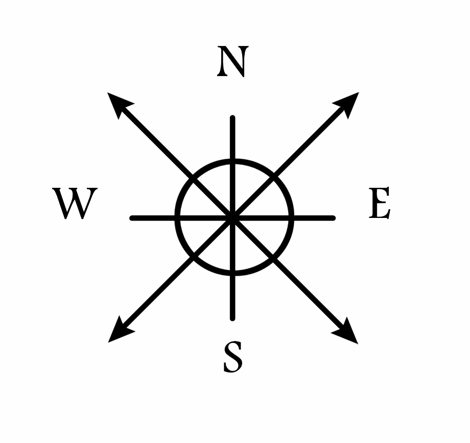 compass rose puzzle myst