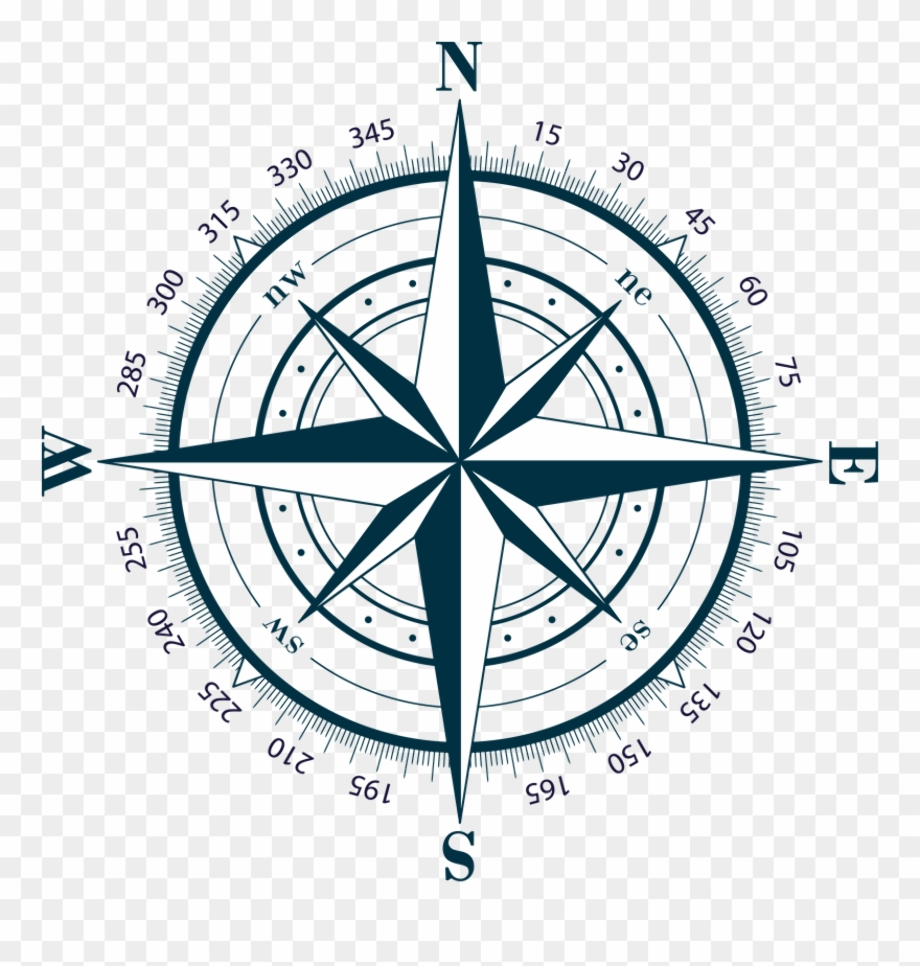 map clipart compass