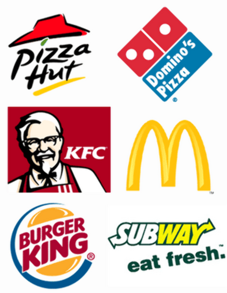 famous logo food