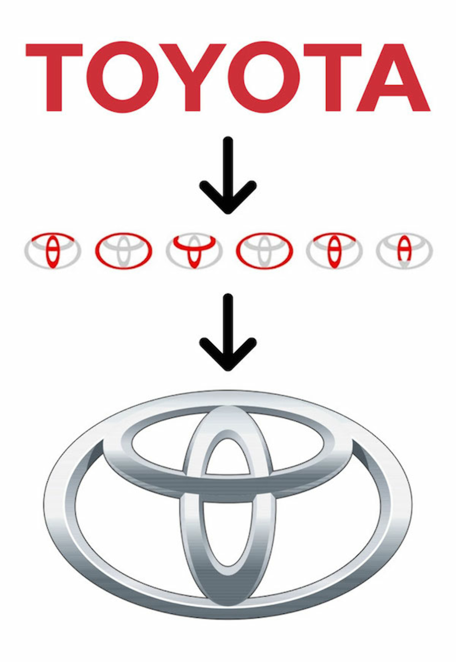 famous logo symbol