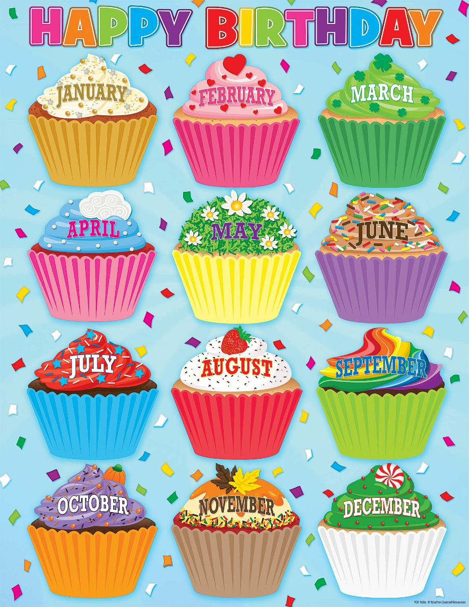 download-high-quality-february-clipart-cupcake-transparent-png-images