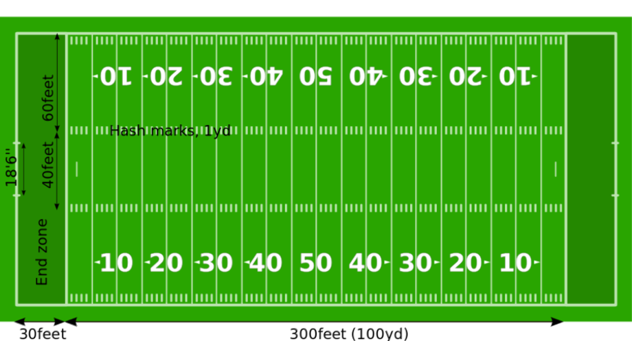 Download High Quality football field clipart background Transparent PNG