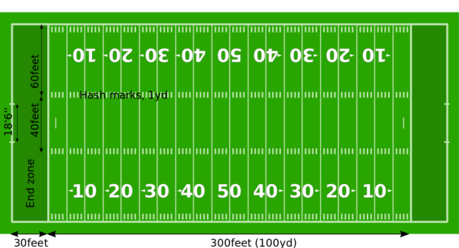 Football Field Printable