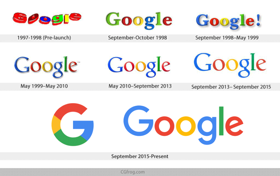 Download High Quality Google Logo History Font Transparent PNG Images Download High Quality Google Logo History Font Transparent PNG Images