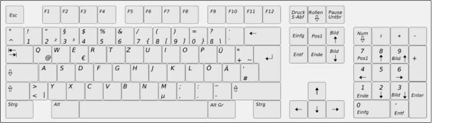keyboard clipart layout