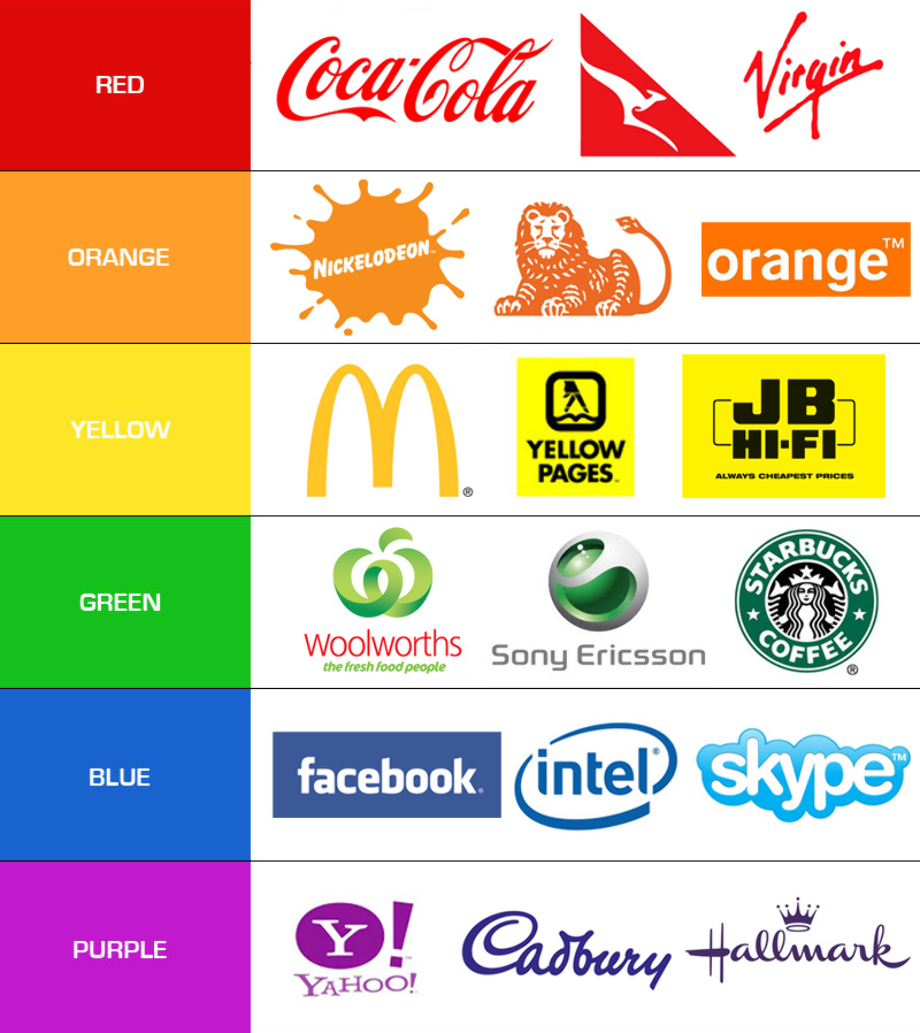 logo colors food