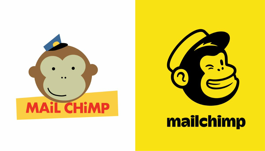 Download High Quality Mailchimp Logo Timeline Transparent PNG Images Download High Quality Mailchimp Logo Timeline Transparent PNG Images