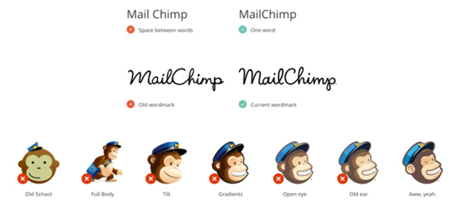 mailchimp logo evolution