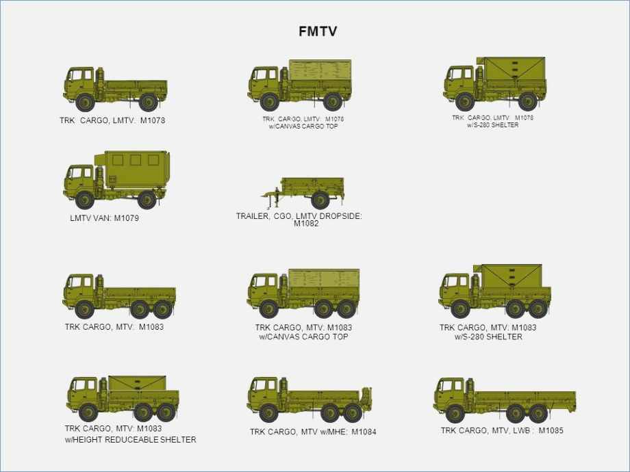 Military clipart powerpoint.