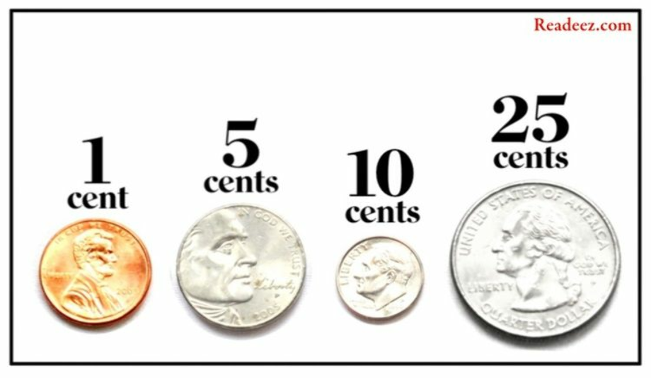 Download High Quality penny clipart quarter nickel dime Transparent PNG