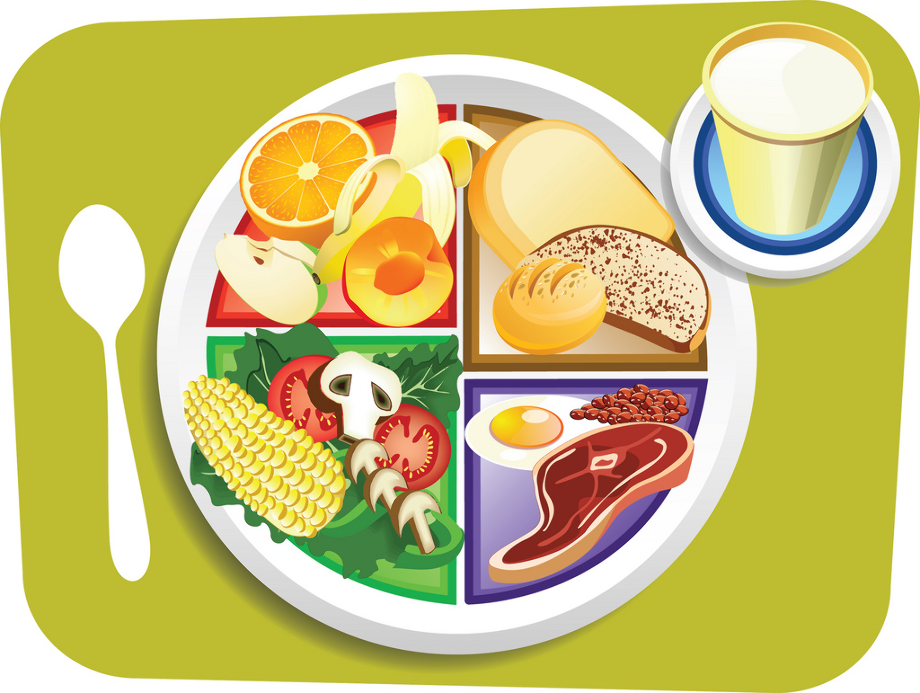 Plate clipart healthy food.