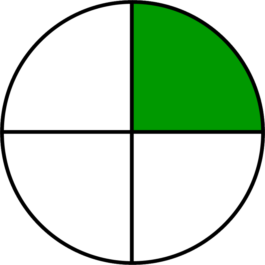 Круг разделенный на 4 части. Четверти круга. Круг с четырьмя секторами. Одна четверть круга.