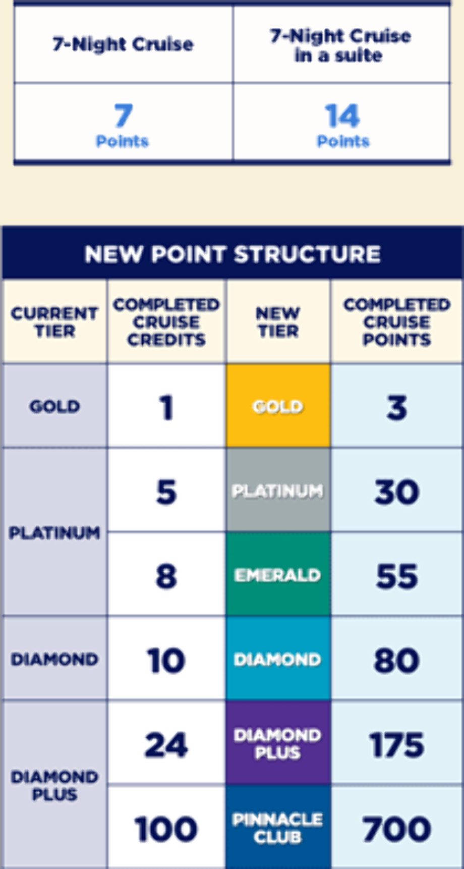 Download High Quality Royal Caribbean Logo Crown And Anchor Transparent Download High Quality Royal Caribbean Logo Crown And Anchor Transparent