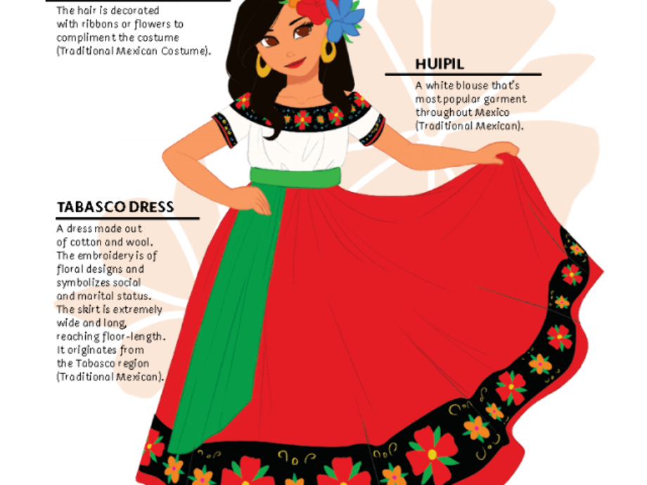 mexican clipart traditional