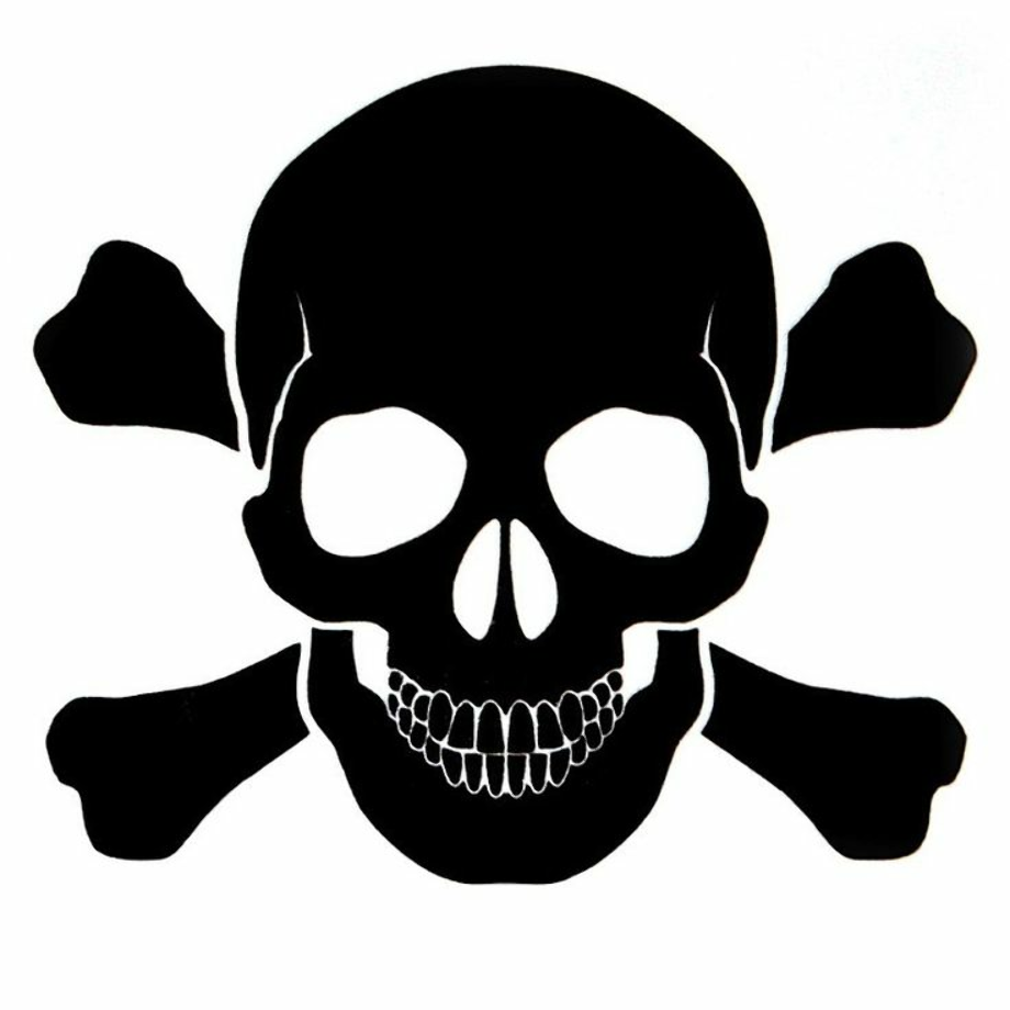 Download High Quality skull and crossbones clipart angry