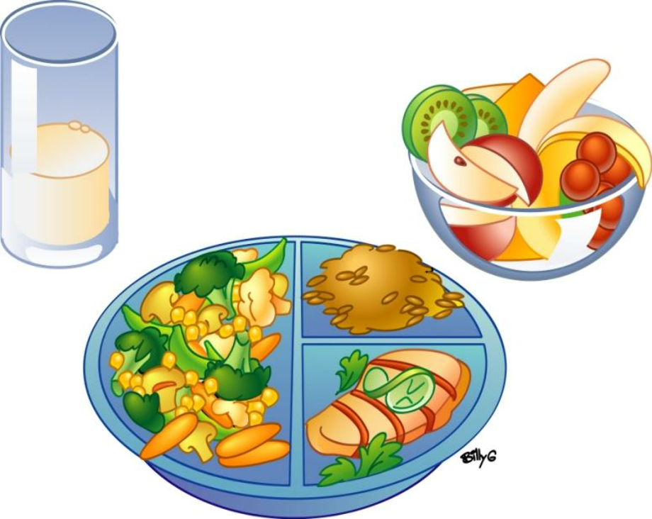plate clipart healthy food