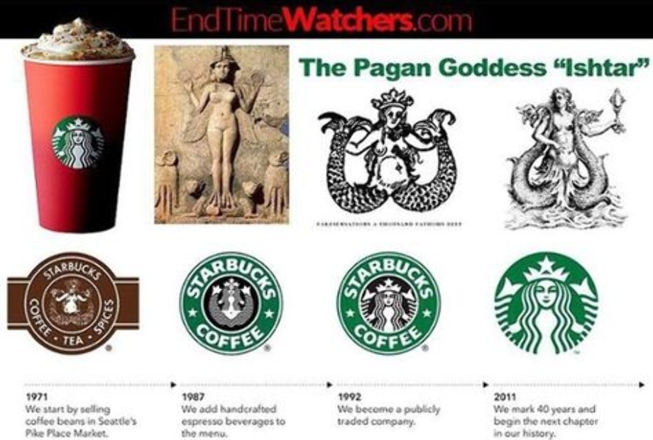 What Is The Meaning Behind Starbucks Logo