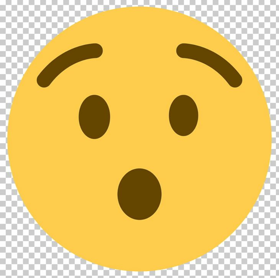 surprised emoji clipart iphone