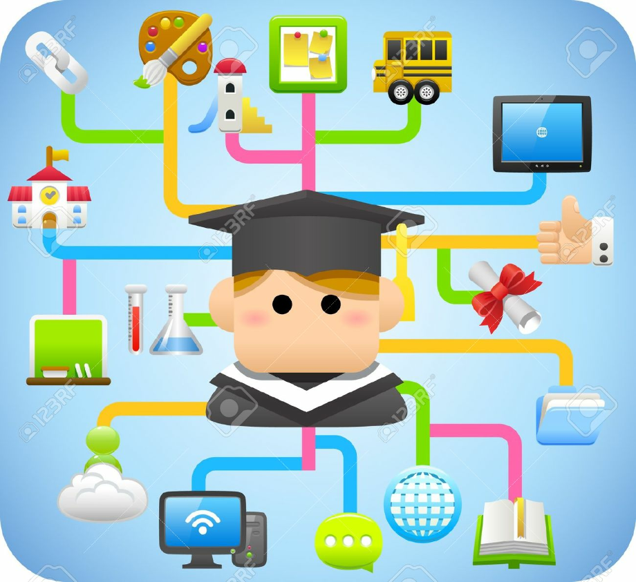 download-high-quality-technology-clipart-student-transparent-png-images