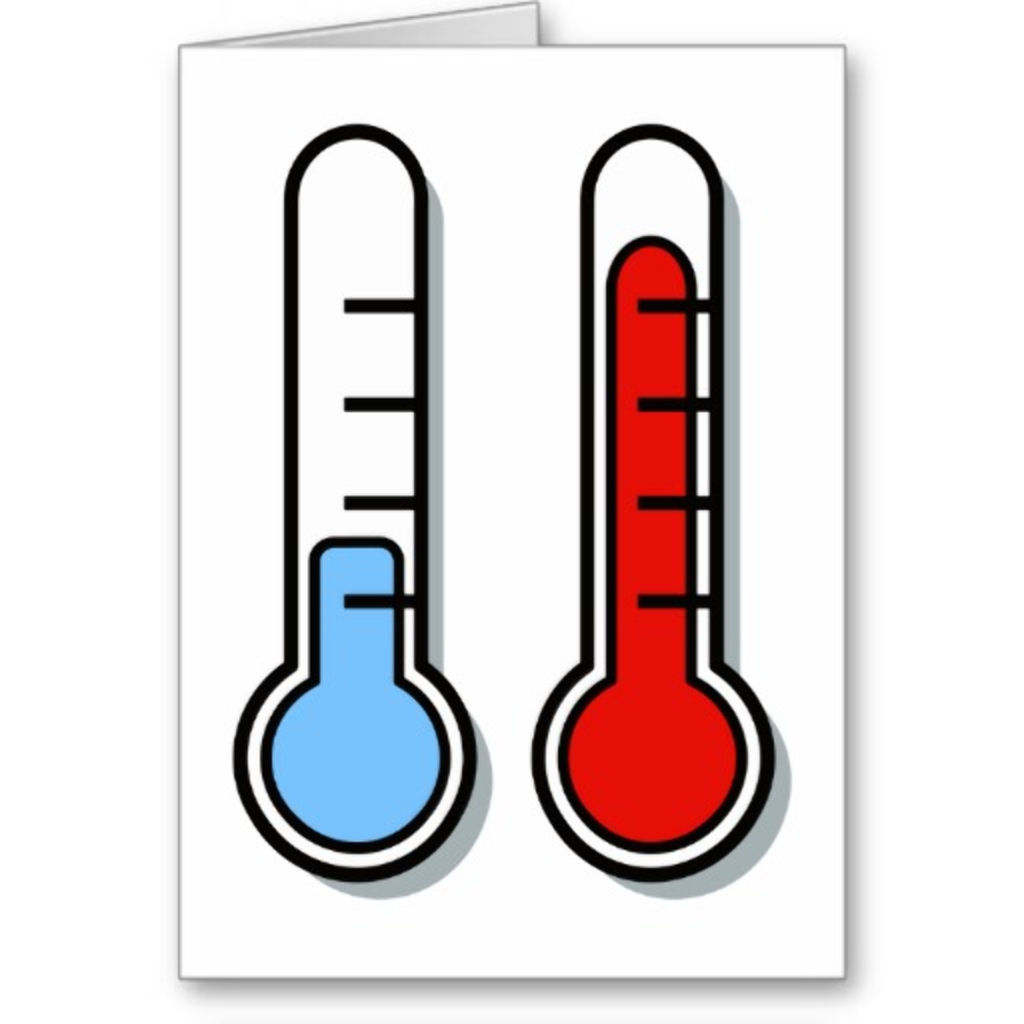 thermometer clipart animated