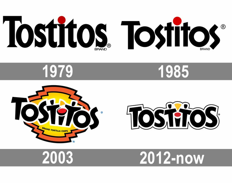 tostitos logo transparent