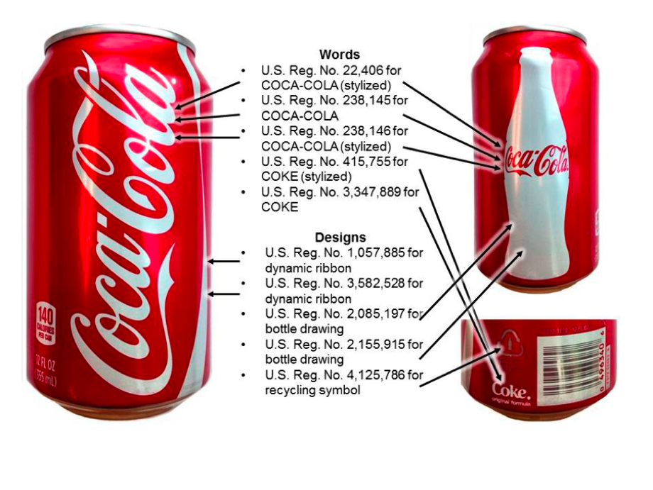 Сколько весит стеклянная бутылка. Диаметр банок алюминиевых Кока кола 0.33. Диаметр банок алюминиевых Кока кола. Размер банки колы. Размер банки Кока колы.