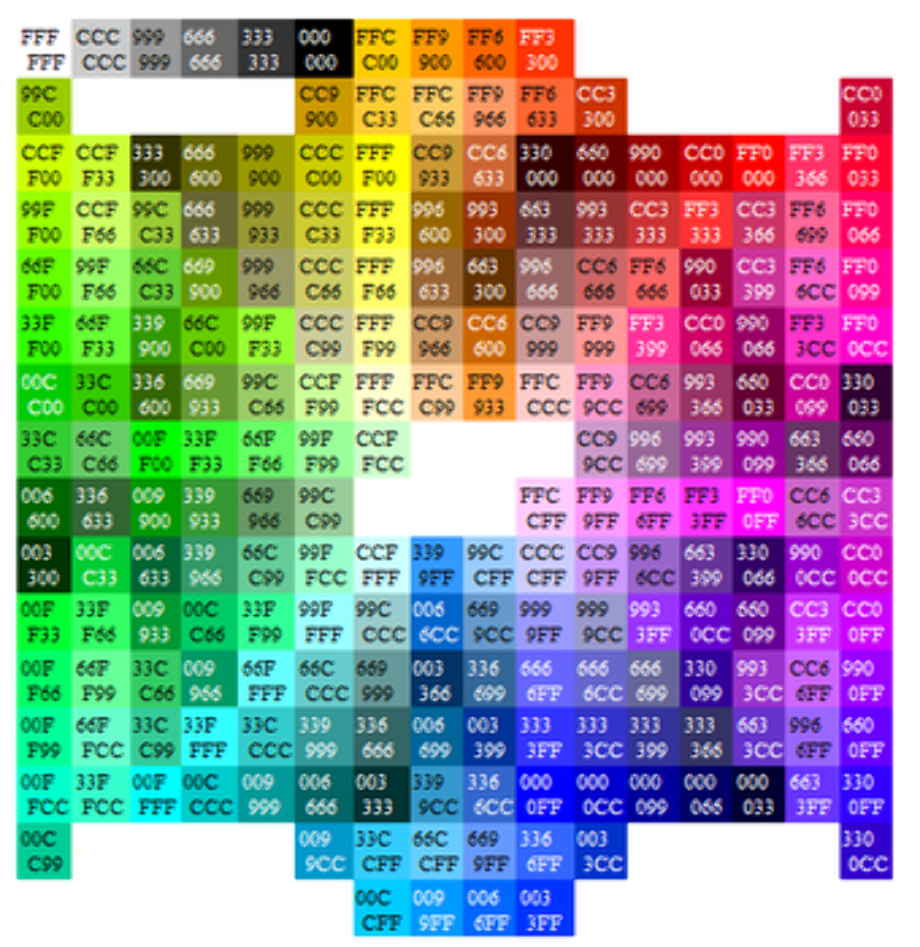 Download High Quality Transparent Color Code Discord Role Transparent A3F