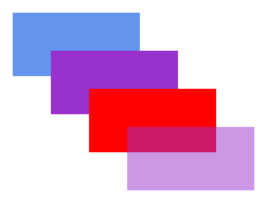 Transparent Color Code Matplotlib