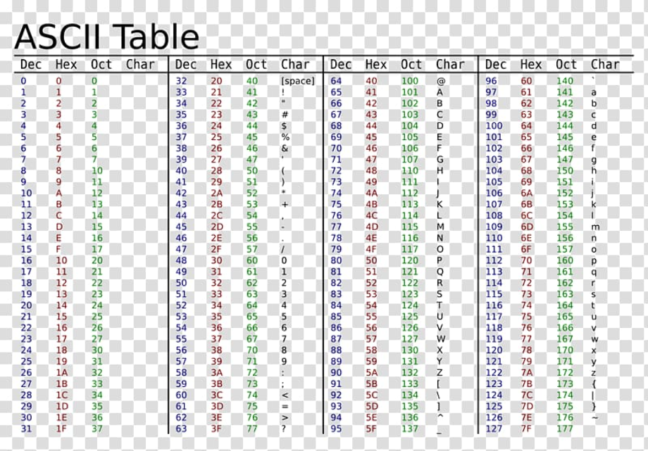 Hex Code Characters