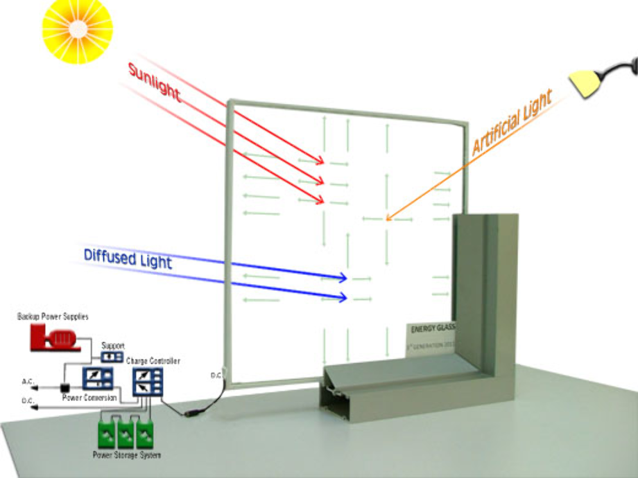 transparent solar panels system