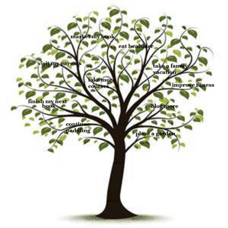 tree transparent background family