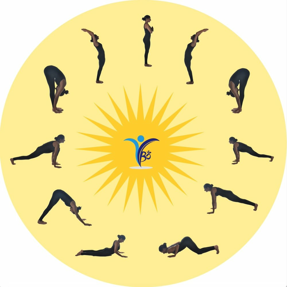 yoga clipart surya namaskar