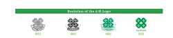 4-H Canada unveils new look with a new clover logo