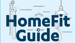 AARP HomeFit Guide