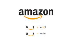 Concept Behind Famous Logos | Famous logos, Logo design ...