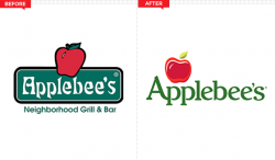 Brand Stories: The Evolution of Applebee\'s