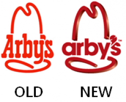 voxmarketising - the audio\'connell Voice Over Talent blog ...