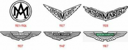 Aston Martin - Evolution of Logos & Brand | Car brands logos ...