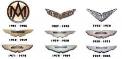 Aston Martin Logo Meaning, History and Latest Car Models
