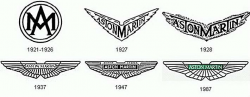 Evolution of the Aston Martin Logo | Car brands logos ...