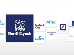 63 banking, finance and accounting logos that are on the ...