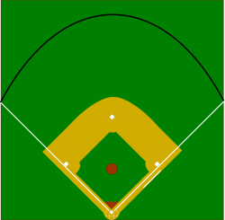 Free Baseball Diamond, Download Free Clip Art, Free Clip Art ...