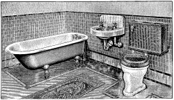 Vintage Bathroom Clip Art - Old Design Shop Blog