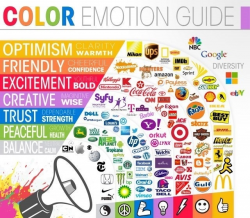 What is the best logo ever created? | Graphic Design for ...