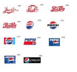 11 Best Famous Brand Logos images | Logos, Logo branding ...