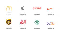 Ecobranding: Famous Corporate Logos, Redesigned To Use Less Ink