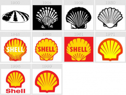 Logo Evolution Of 38 Famous Brands (2018 Updated ...